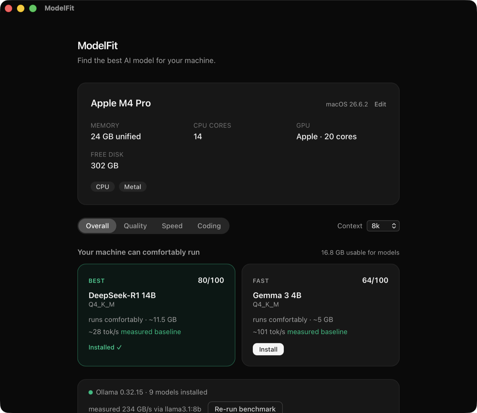 ModelFit showing an Apple M4 Pro with 24 GB unified memory, recommending DeepSeek-R1 14B at about 28 tokens per second from a measured benchmark.